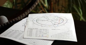 Cálculo de la carta astral y Libra - LibraHoy.net
